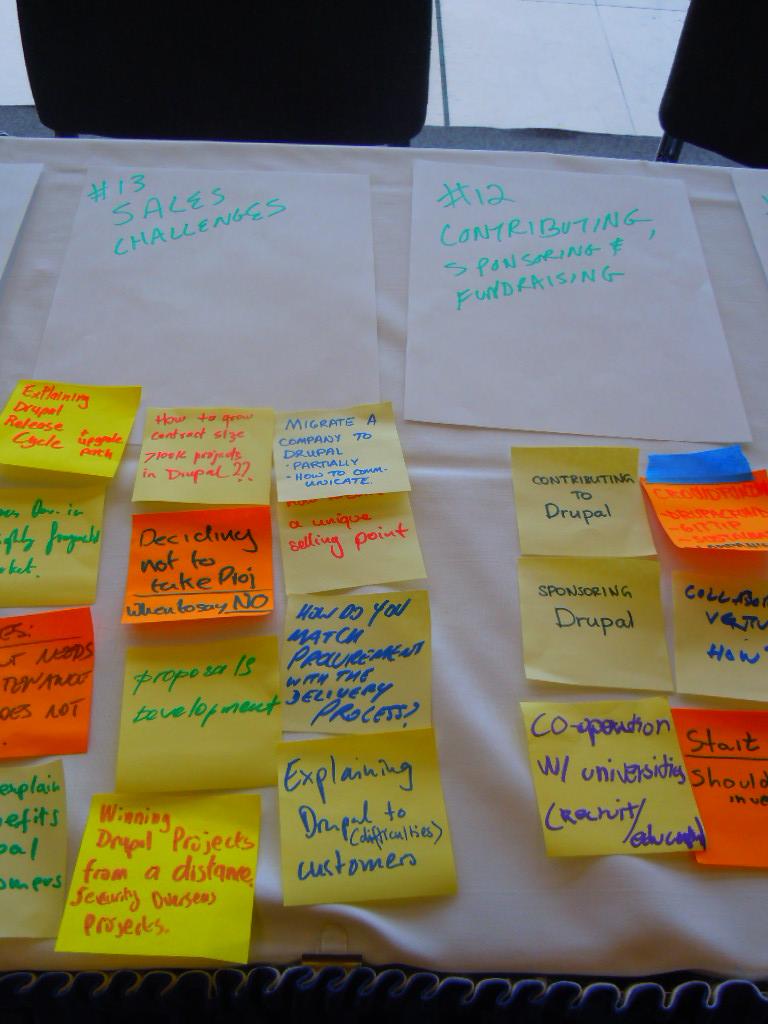 Les challenges de vente, trouver des sponsors