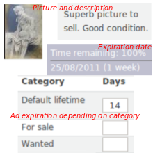 Nouvelle home page du projet Classified Ads