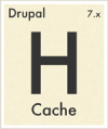 Logo Heisencache